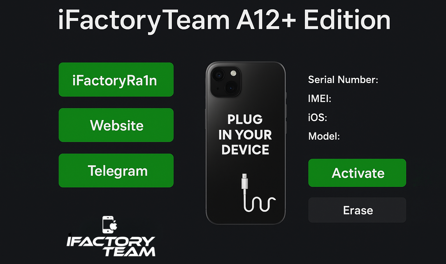 A12+